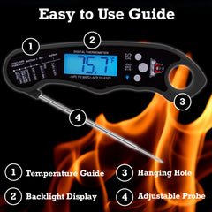 food internal temperature govee thermomaven wireless taylor saferell termómetro para horno donut super suma family alpha